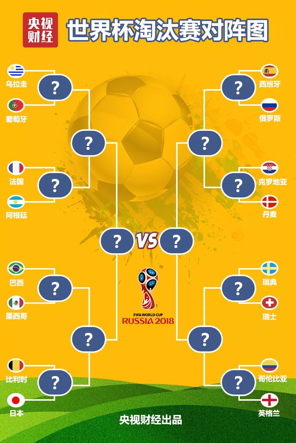 2014年巴西世界杯32强出线球队全名单_世界杯16强出线预测_2017女欧州杯出线