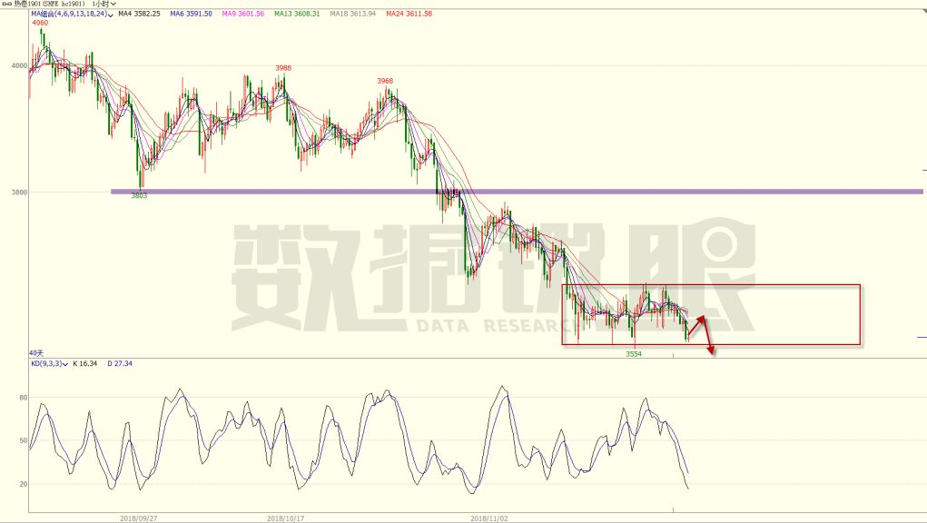 道光gdp