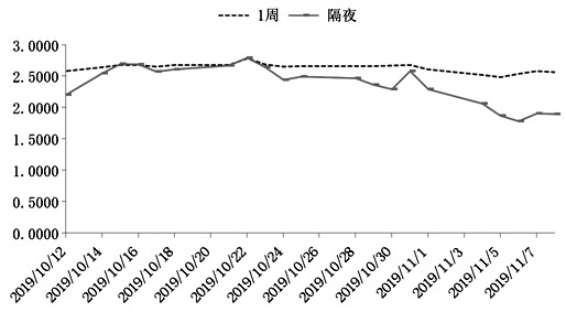 黑彩平台推广·互金公司三季报陆续出炉-金融科技已经成为新引擎