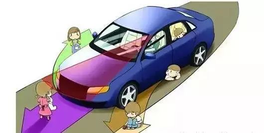 知道这几招，你至少能避免一半剐蹭事故！