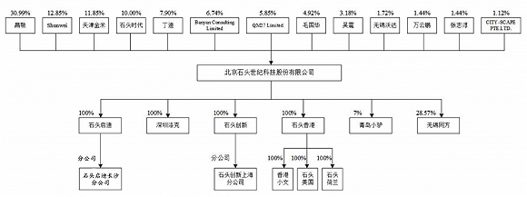 巴黎人可信任网站|十日谈 | 极简舞台 感人故事