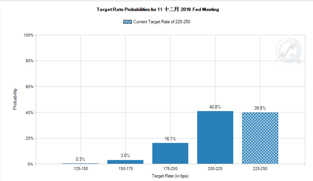 ��������ϢԤ��� ��Դ��֥������վ