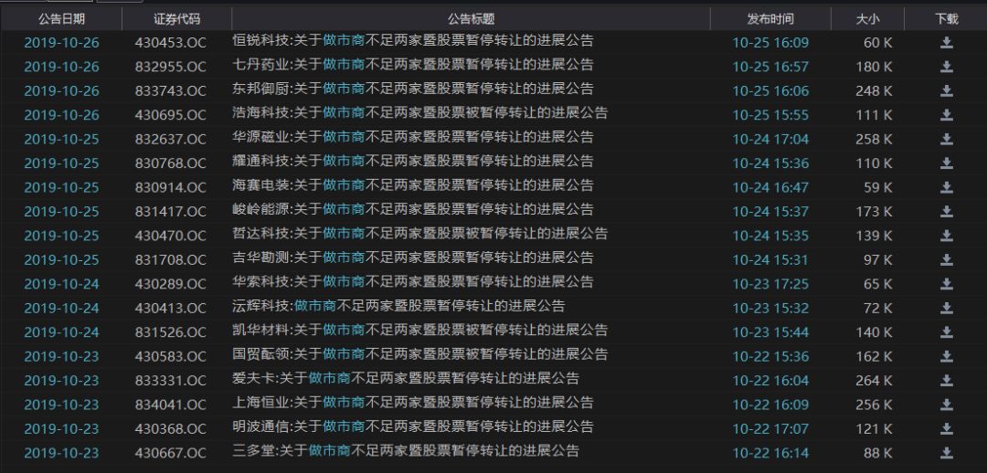 吉祥娱乐客户端下载,5G普及时代来了! 高通宣布骁龙765/765G/865移动平台
