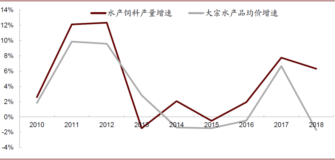 赚钱抢红包真能提现吗-私募监管问答:享受税收政策创投基金标准及申请流程