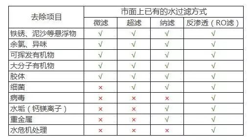 喝了那么多年自来水，为什么大家又想买直饮水机？_®倍怡康科技|直饮水机|学校饮水机|节能饮水机|直饮水设备工程|公共饮水设备服务商