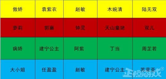 二次元其实都是金庸玩剩下的?70后80后武侠爱好者到底有多骄傲!