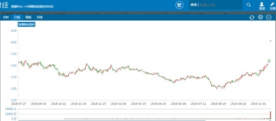 亚美游戏官方网站 - 你长得这么丑,没想到开花却这么好看