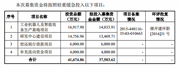 ag平台如何取钱-中国金茂:3月签约销售额同比增24.6%至100.35亿元