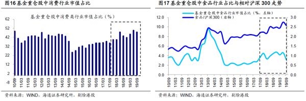 瑰宝娱乐平台,今日北京重回“烧烤”模式 明日最高温将达今年新高