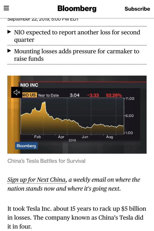 来自wind的统计数据亦显示,彭博的统计数据并未有夸大之嫌。