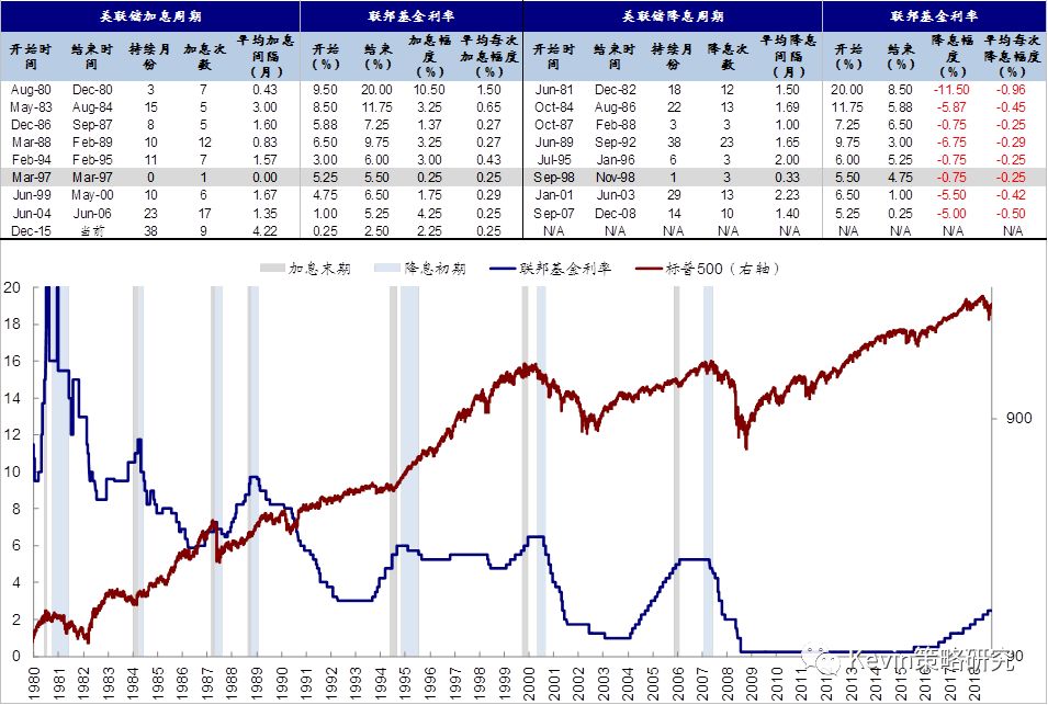 开启GDP_中国gdp增长图