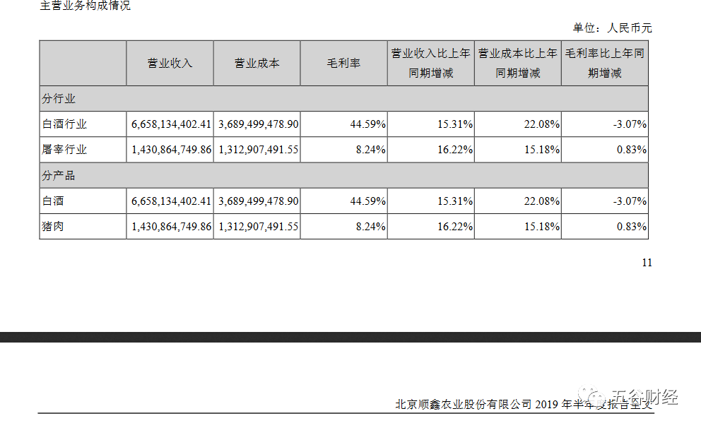 「澳门365大全」安彩高科拟出资4000万元参股合资公司 投建高效光伏组件项目