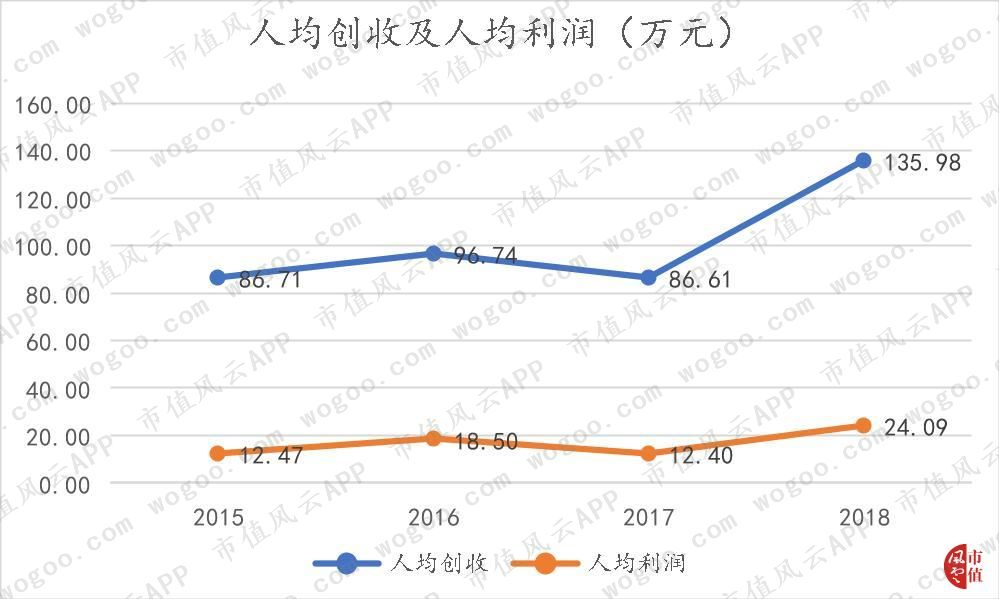 红9亚洲彩金_做人现实点,悟透鬼谷子的这一句箴言,是人生走向成功的开始!