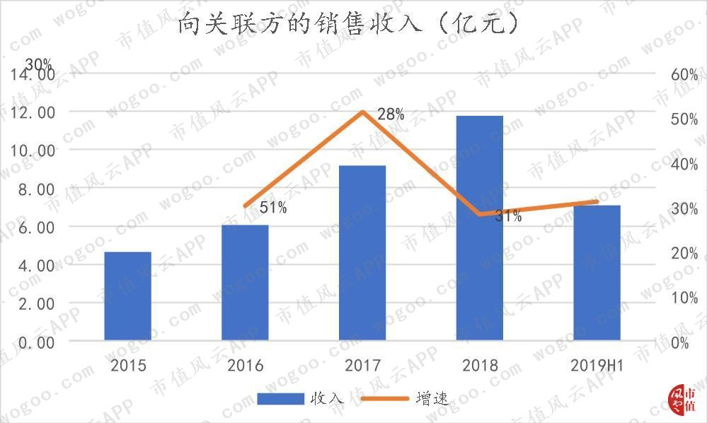 世外桃源体育app网站 - 云顶之弈:新晋幻神卡石头人有多强?大招加强了近千点伤害
