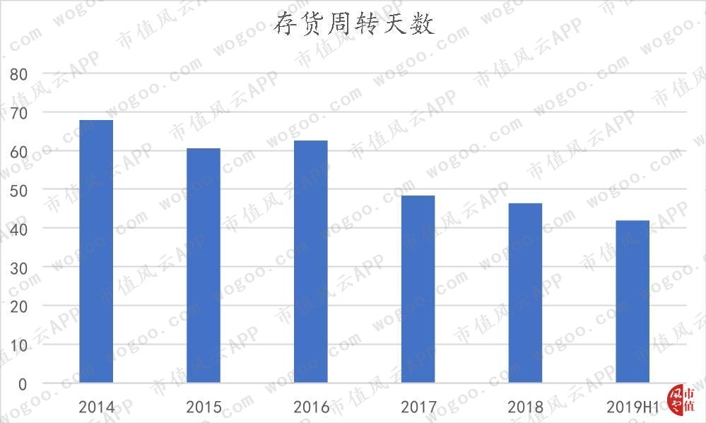 白老虎真人娱乐|分手后最绝情的四大星座 双子座表示他们这锅不背!