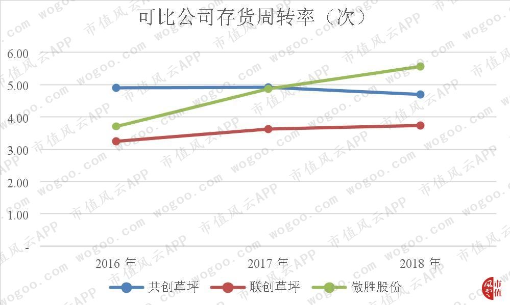 www590海洋之神 中国八一队斩获军运会射箭男子团体赛冠军