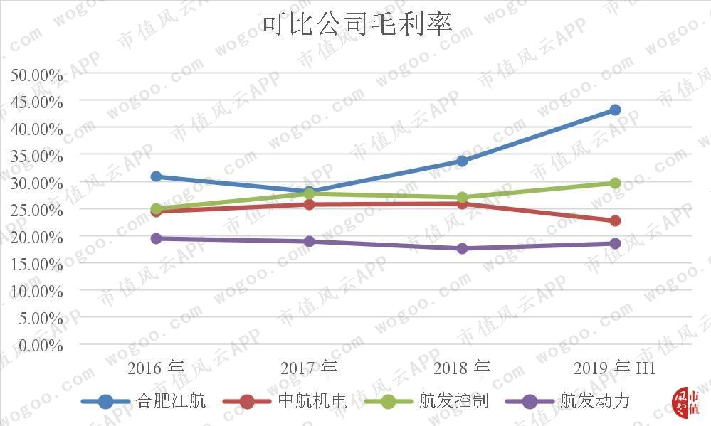 龍城娱乐场,清远空气质量改善率全省第二