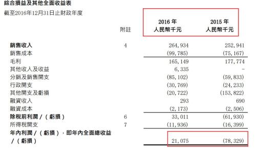 卡车被偷连同财务资料一起丢 中国动物保健品