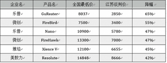 足球赌博娱乐网 3月中国持美债环比减少104亿美元 创近两年新低