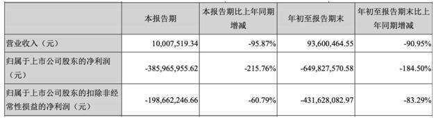 祥龙彩票网开户·在成都定义世界城市