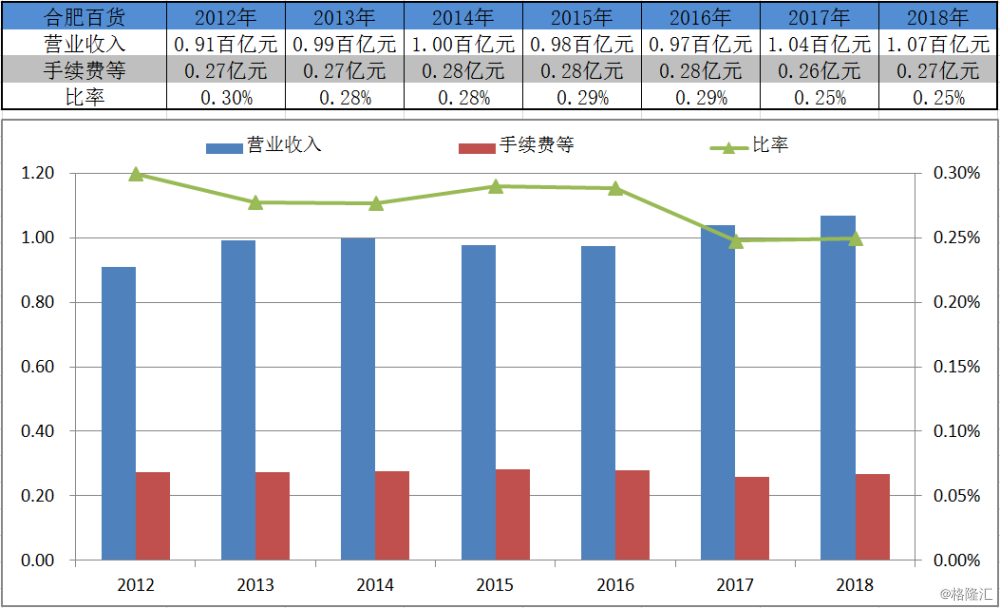 澳门盘龙在哪买,识篆的途径与方法