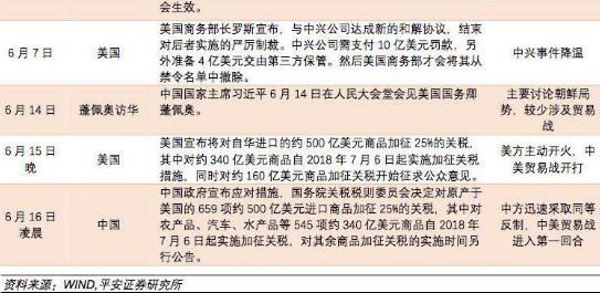 加征关税 林肯特斯拉遭冲击 美产宝马奔驰也受影响