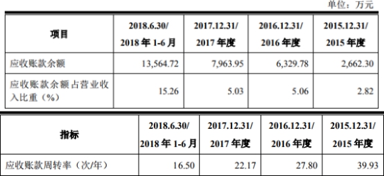 888真人线上娱乐官网|石家庄:司机撞人后逃逸致一死一伤