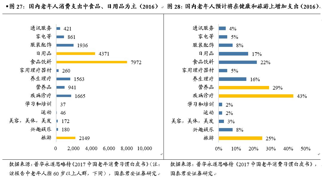 时钟人口_时钟图片卡通