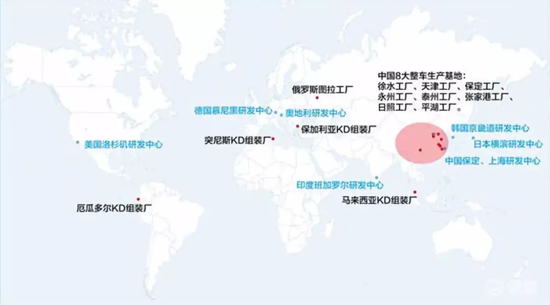 从华为任正非BBC实录说起,看哈弗如何华丽变身成为行业领军者