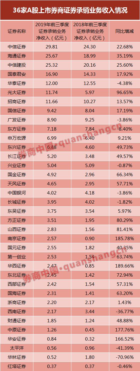 巨弘国际开户,点名曝光!三门峡这5个地方存在火灾隐患
