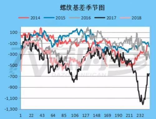 资料来源：华泰期货研究院