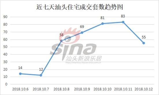 金港gdp图片_金港40年 从经济地标看金港 变形记 哪个是你印象最深的(3)
