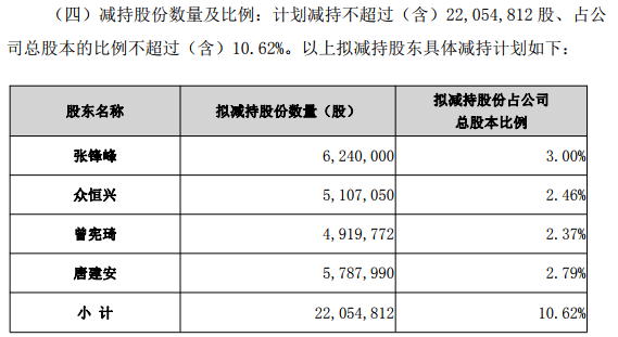 千亿博彩娱乐场 美国一老师当着学生的面向鳄龟投喂一只活的小狗引民愤