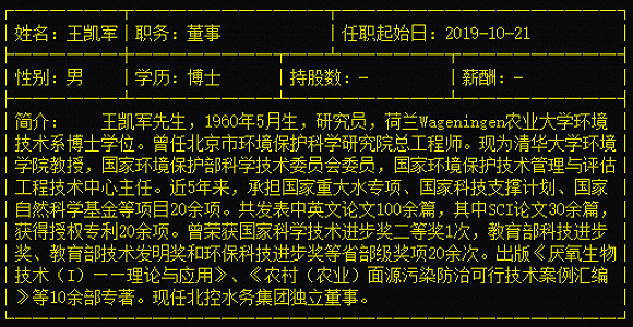 正规的凤凰平台注册-疑似尼欧II“姊妹车”长安全新微型纯电动车曝光