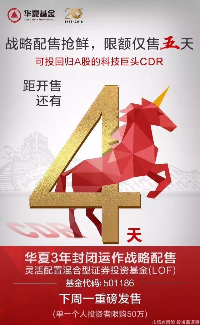 独角兽基金十万个为什么:值不值得买?20问20