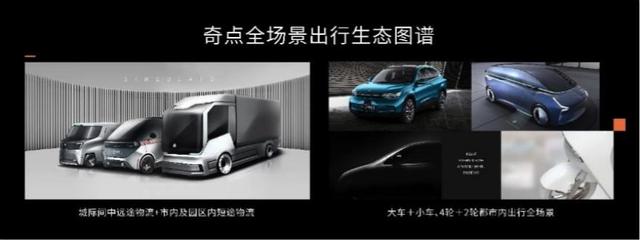 以丰田授权的eQ为基础,奇点汽车发布智能电动汽车iC3量产概念车