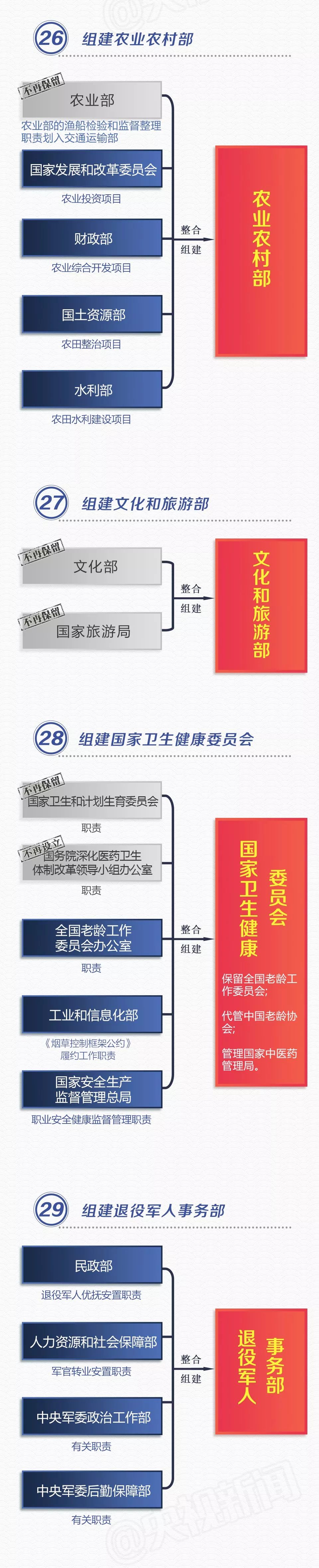 突然无敌了顶点小说截图4