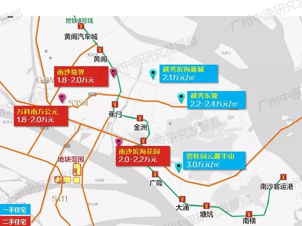 南沙人口量_南沙天后宫(3)