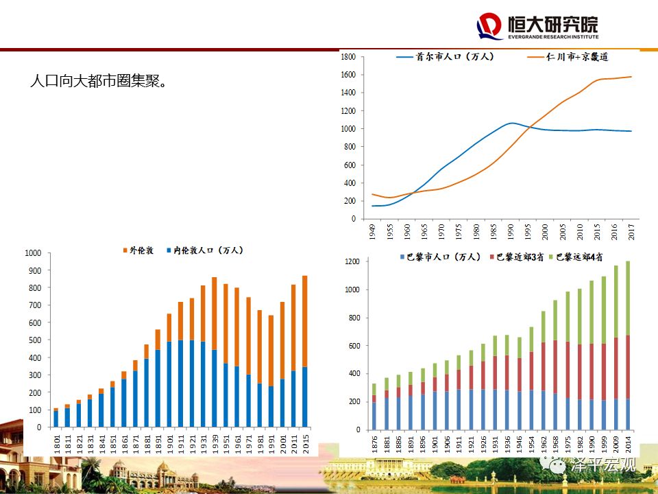 北京市人口调控_北京市地图(3)