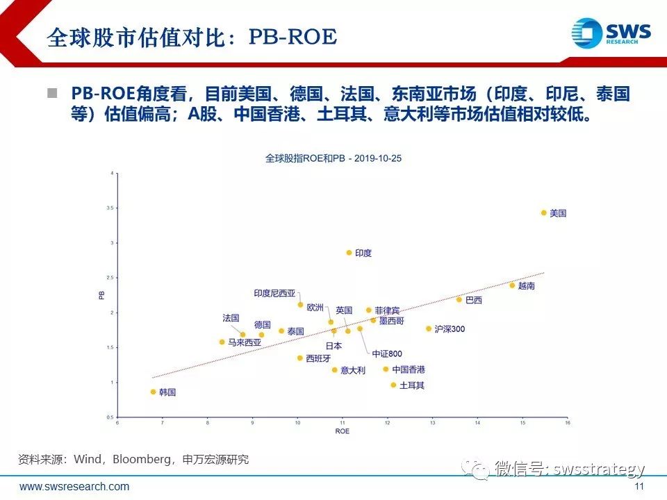 gdp数据怎么设置_6.9 中国去年GDP增速创1990年来最低(3)