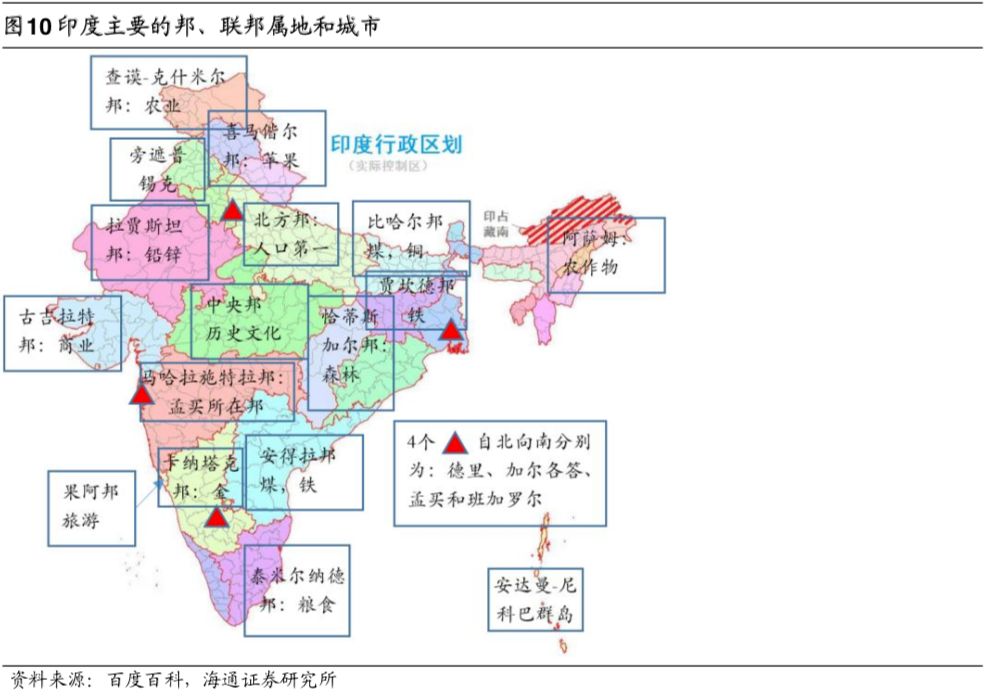 孟买人口潜力_孟买猫(3)