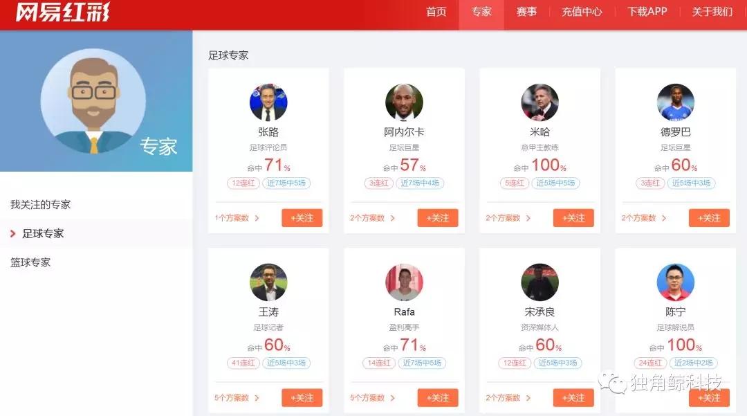 微信QQ群成世界杯赌球聚集地 网易等平台荐