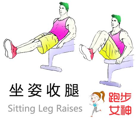 坐姿收腿, 又称为坐姿屈膝收腹,俯撑收膝等,主要刺激腹直肌,腹外斜肌