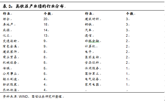 海市蜃楼形成的原因_收入形成的原因(2)