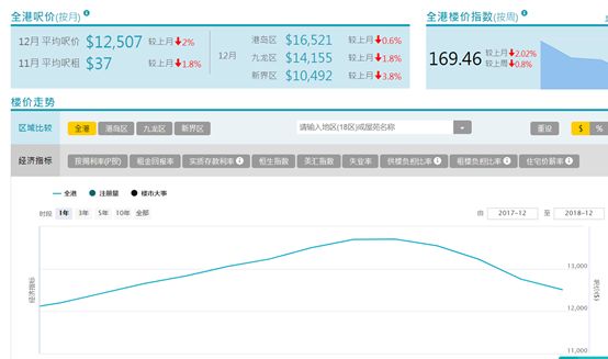 3610万定金不要香港顶级豪宅遭弃购 李嘉诚发