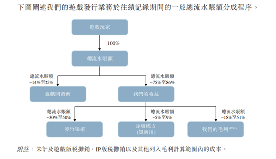 1凤凰彩票网首页 - 陆素源:指数化投资成全球资管领域重要发展趋势