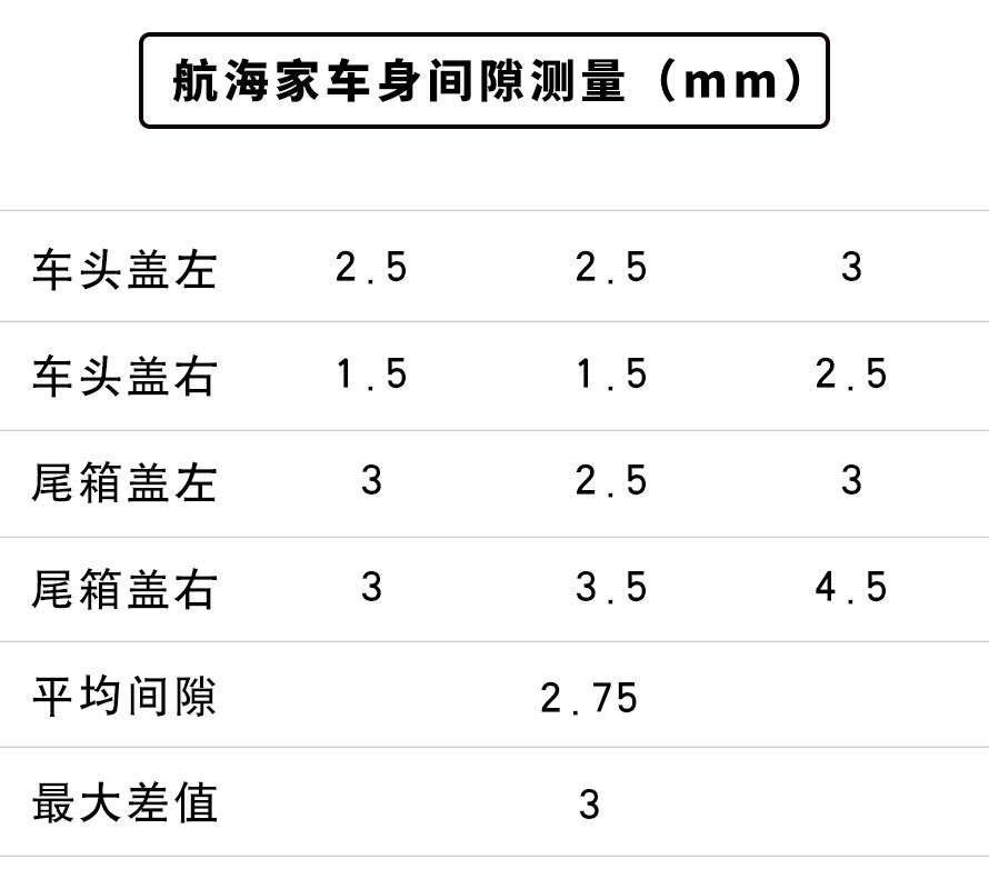 30岁成功男人不选BBA，买这款总统“同名座驾”更有面子！