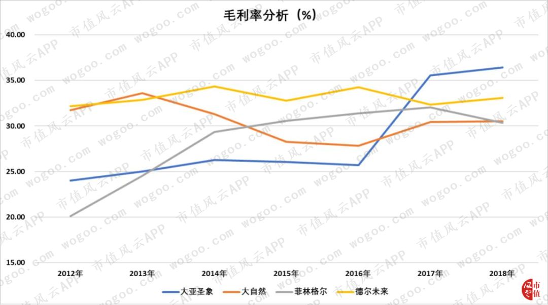 彩发娱乐·经济学家沈建光加盟京东金融 助力B端企业服务战略