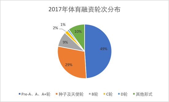 怼吴亦凡让虎扑火了 业内：流量大增为何不是好事