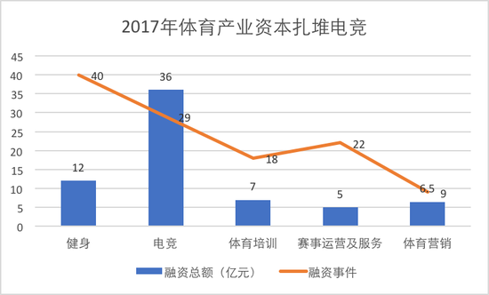 怼吴亦凡让虎扑火了 业内：流量大增为何不是好事